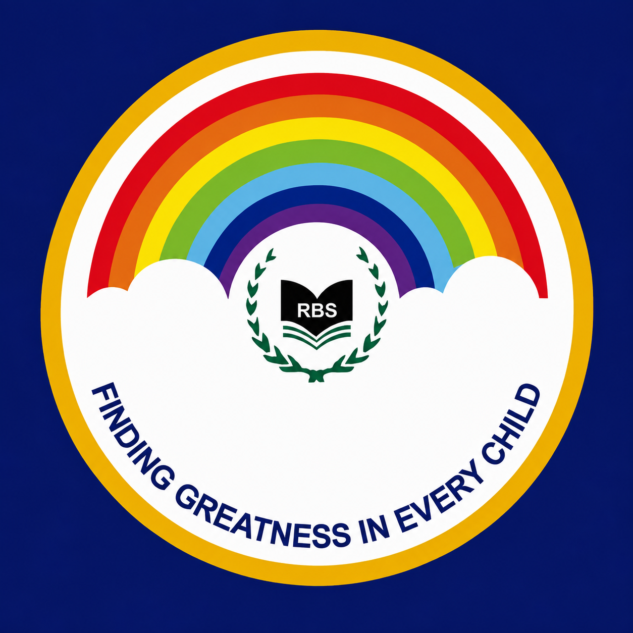 RBIS Logo